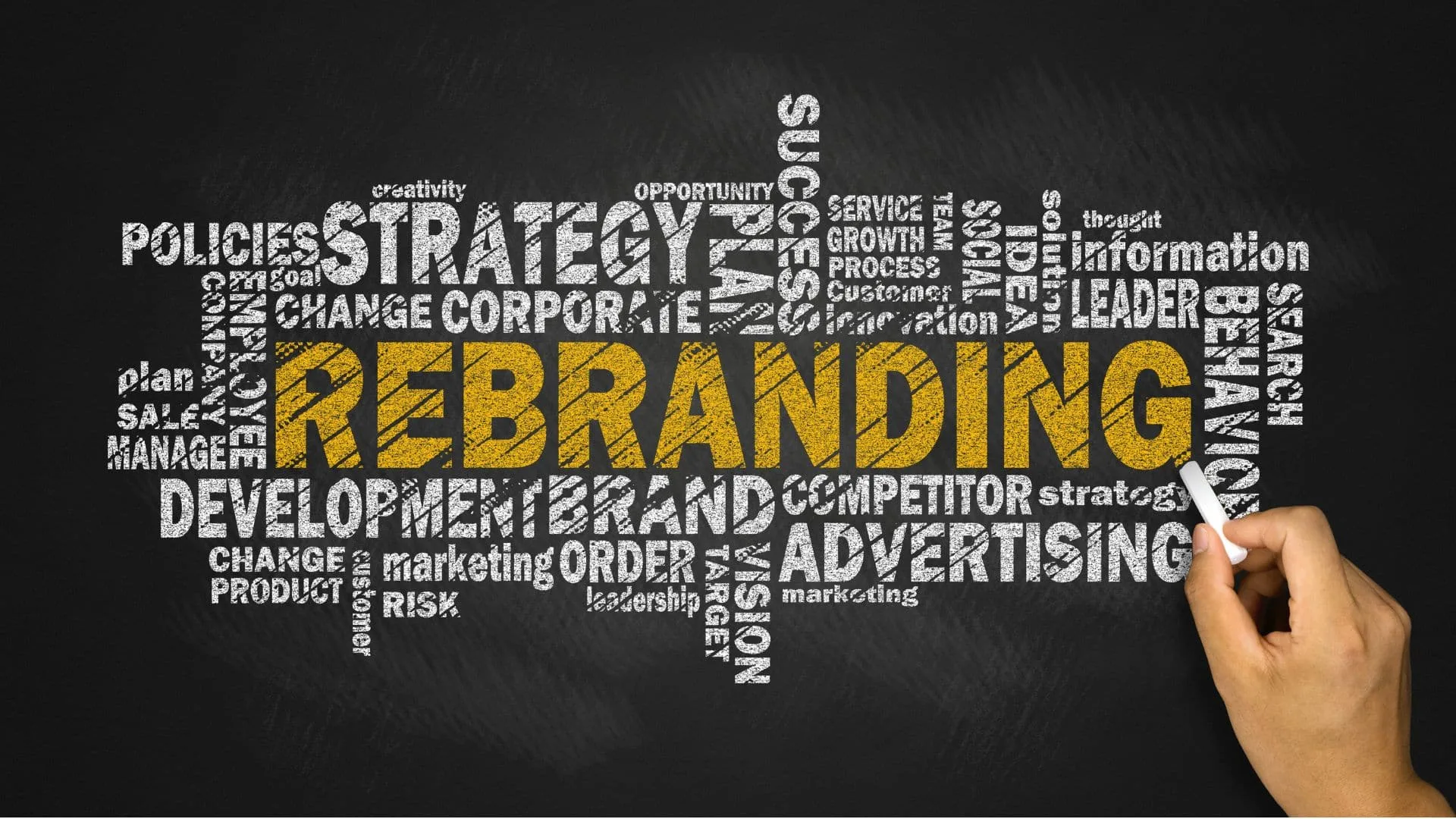 ¿Qué es el rebranding?